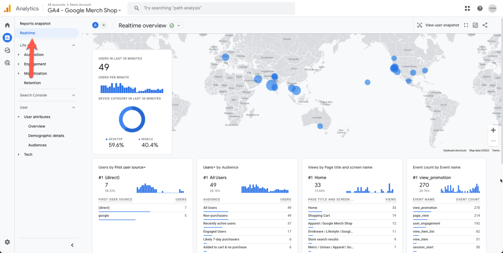 Petunjuk pembacaan Google Analytics Petunjuk pembacaan Google Analytics, Panduan Google Analytics