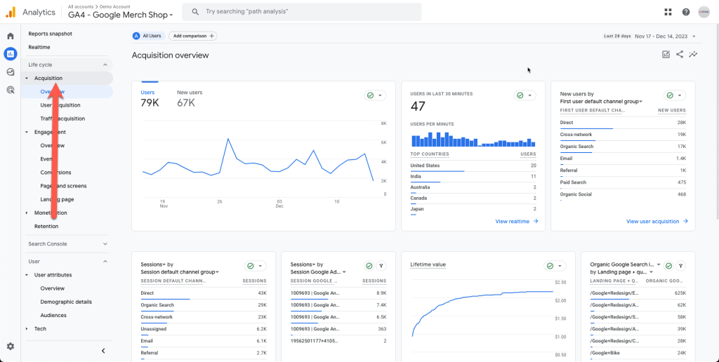 Petunjuk pembacaan Google Analytics Petunjuk pembacaan Google Analytics, Panduan Google Analytics