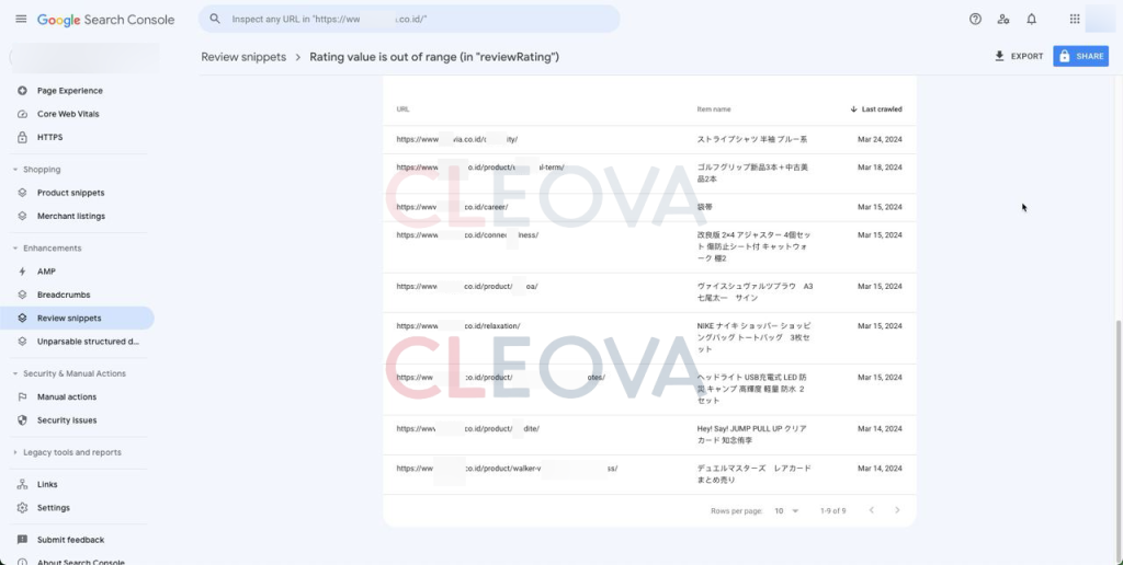 Cara Memperbaiki Hack Kata Kunci Jepang atau SPAM URL pada Website WordPress Infeksi malware pada Review Snippets